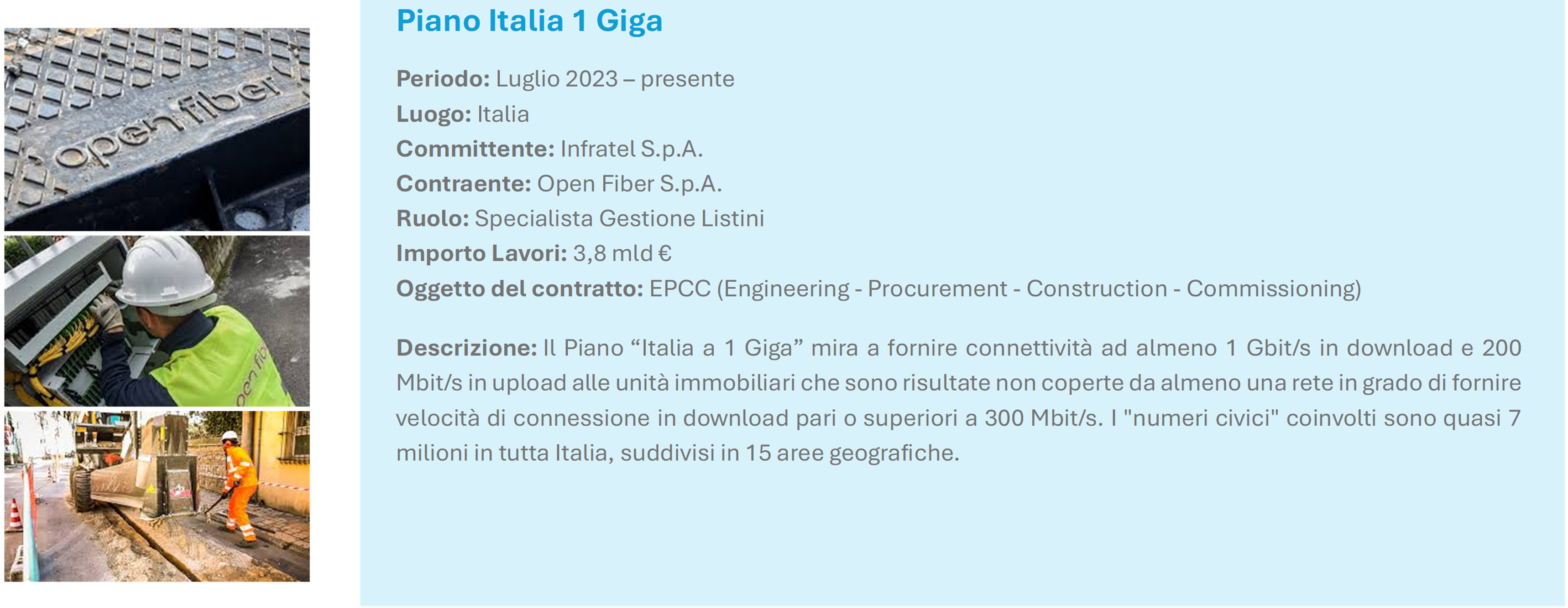 Open Fiber Infratel Piano Italia 1 Giga PNRR Aree Grigie